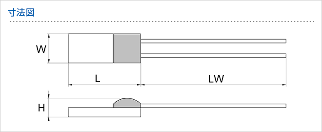 製品情報バナー